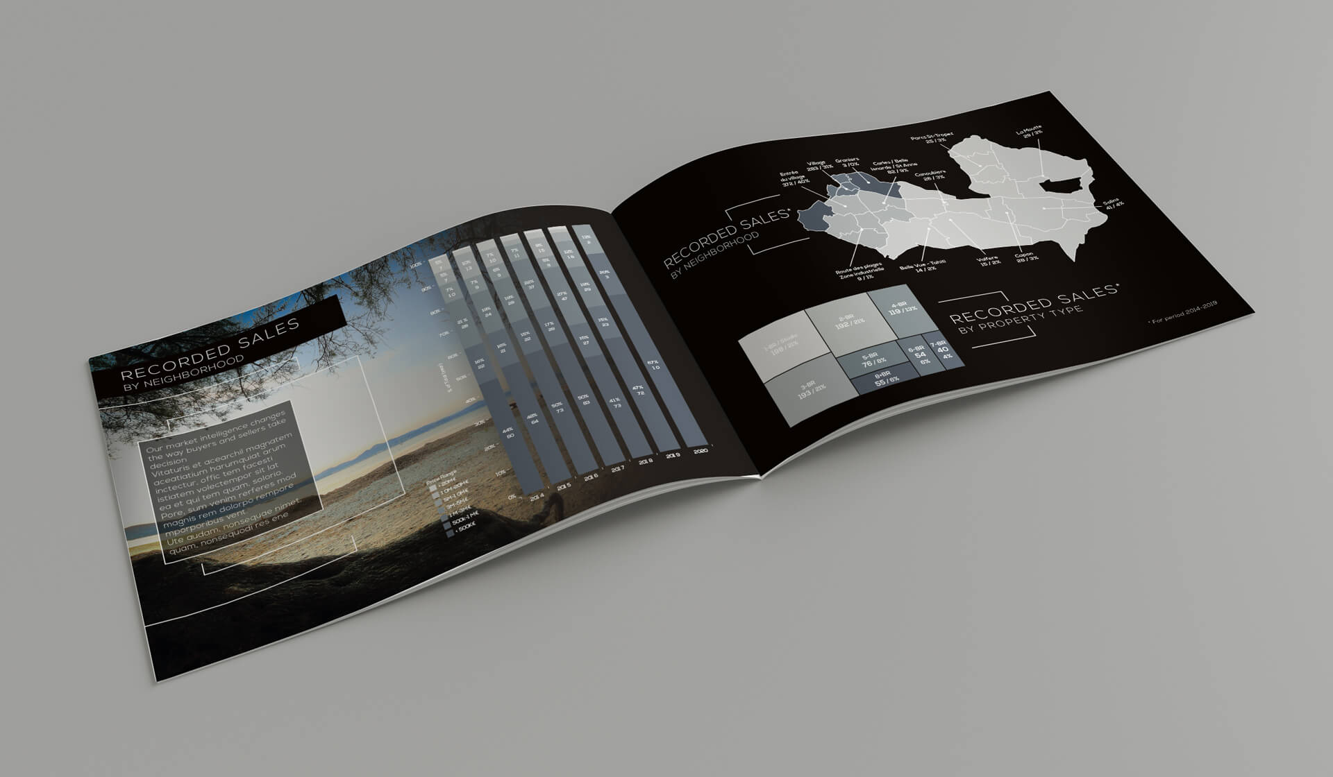 my-and-graphiste-freelance-marseille-agence-publicite-Brochure-The-Agency-group-3